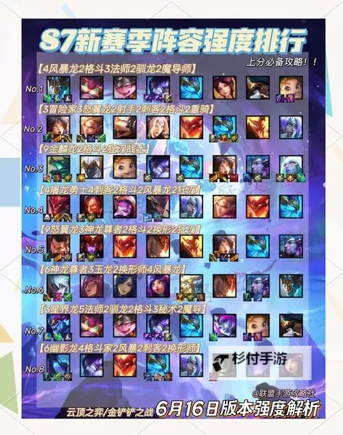 探索金铲铲巨龙之巢英雄的传奇冒险之旅图1