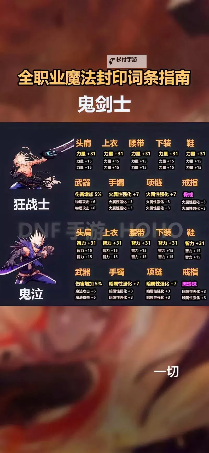 《2024年指南:dnf现在刷什么最赚金币最有效攻略》图2
