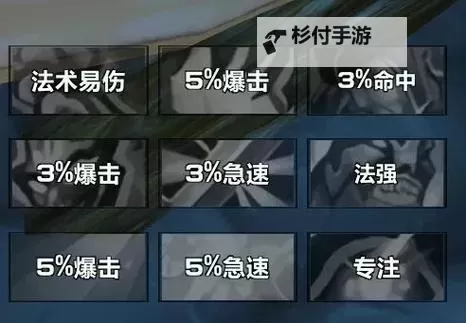 问道手游法火技能加点指南:全面提升法火技能威力图1