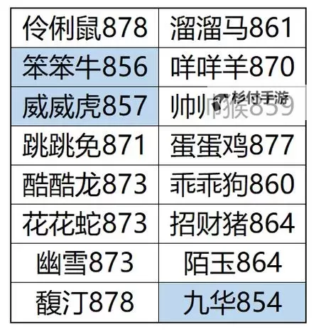 问道法宝3换一:全面攻略与实用技巧分享图1