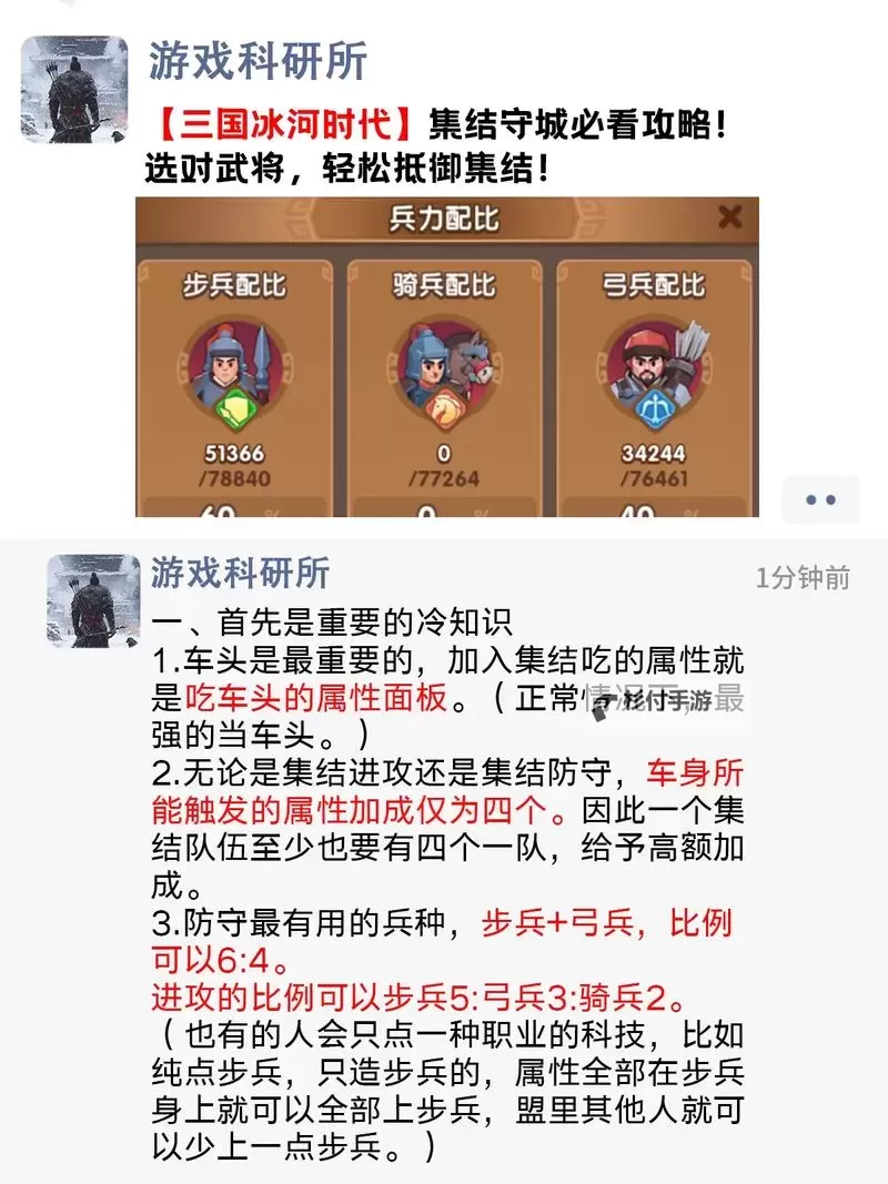 《这是我的战争》军事岗哨无伤完美攻略 军事岗哨无伤怎么打图1