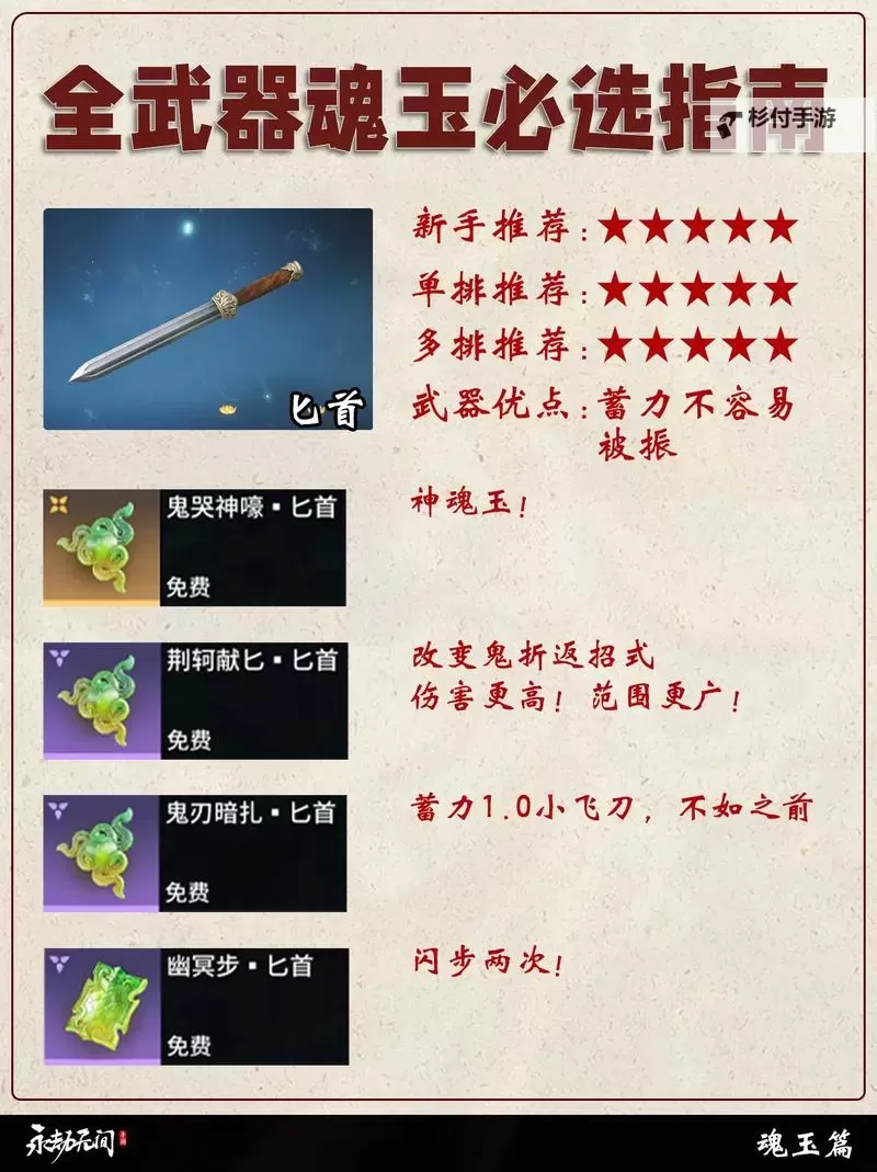 《永劫无间手游》近战武器魂玉优缺点分析 近战武器连招讲解图1