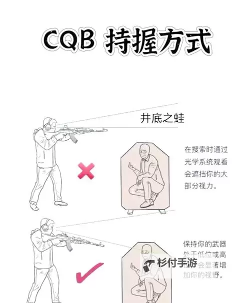 《绝地求生大逃杀》单人与组队玩法技巧分享 提高枪法技巧解析图1
