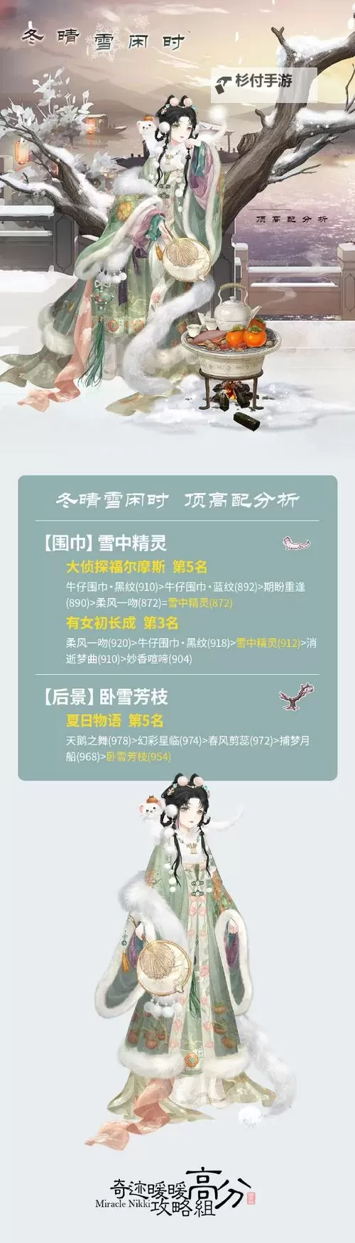 《暖雪》DLC终业恐心神皇搭配讲解 恐心神皇BD分享图1