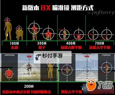 《绝地求生大逃杀》单人与组队玩法技巧分享 提高枪法技巧解析图2