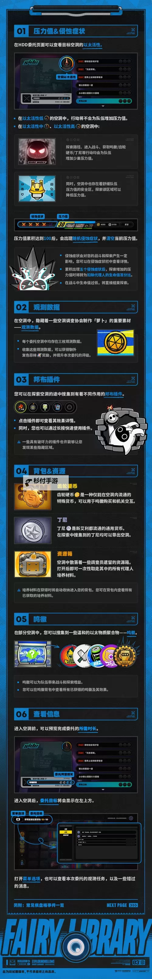 《绝区零》零号空洞旧都失物收集指南 旧都失物怎么获得图1