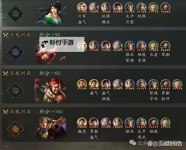 《三国志13》三将编组队及灭队诛杀技巧图1