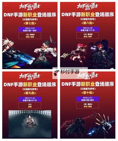 《地下城与勇士手游（DNF手游）》新职业登场顺序预测图1