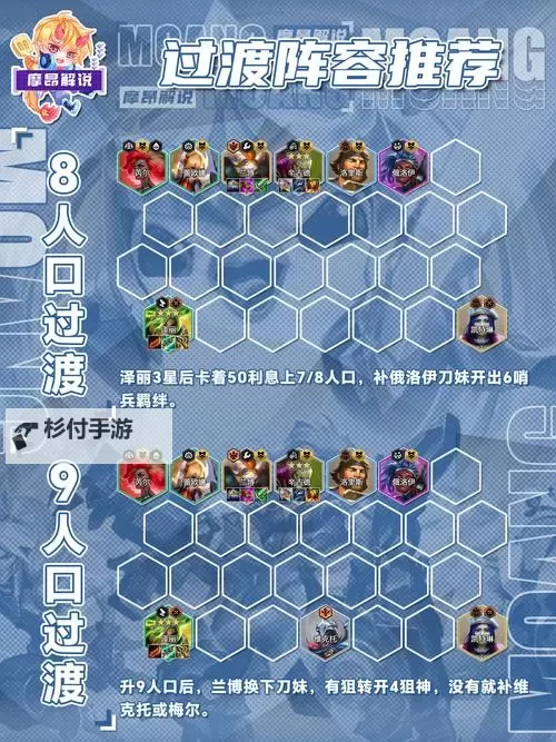 《热血战歌》玩法攻略全指南及全面系统介绍图2