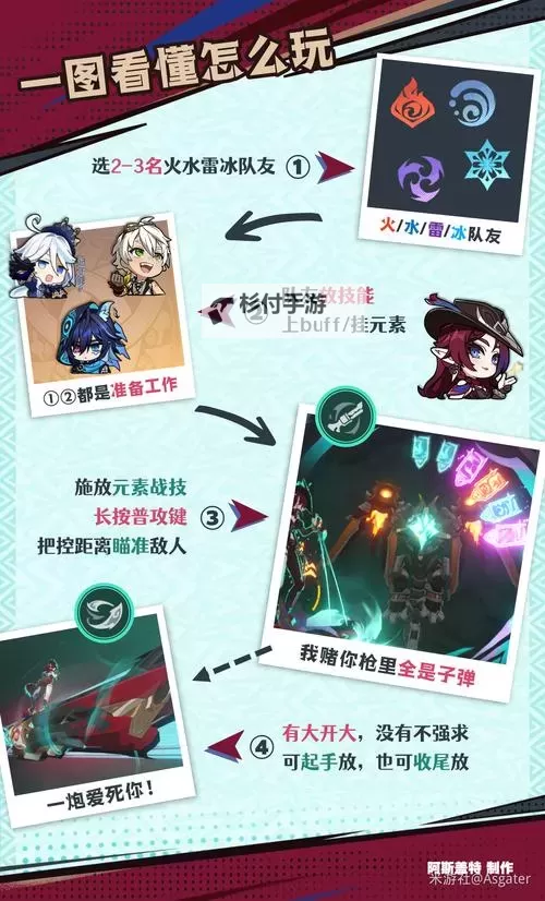 《原神》恰斯卡培养及出装配队攻略 恰斯卡怎么培养图1