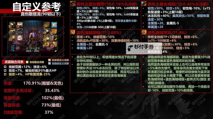 《暗黑地牢2》直伤流阵容搭配攻略图1