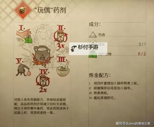 《天国拯救2》新手实用开荒技巧分享图1