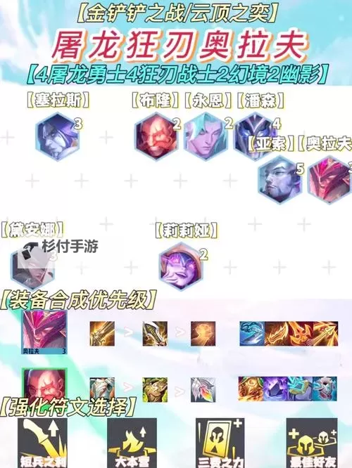 战神奥拉夫出装指南：最强装备搭配与实战技巧图1