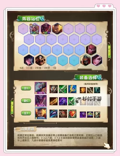 2021年锐雯符文指南：最佳搭配与游戏技巧图2