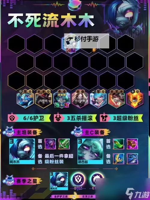 阿木木手游打野出装全攻略：最优搭配与实战技巧分享图1