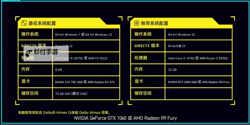 《赛博朋克2077》购买指南 版本区别及配置需求一览图2