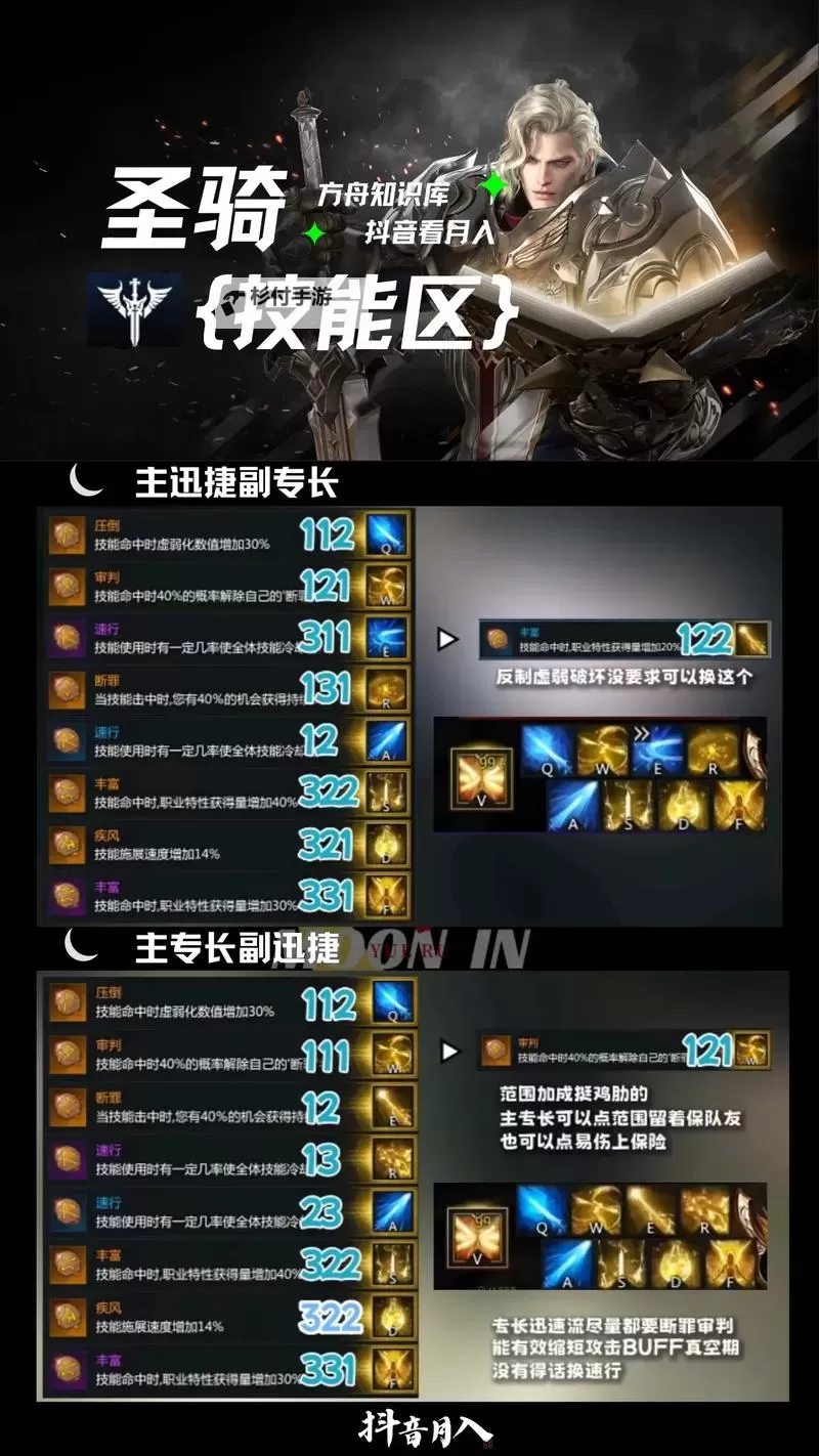 《命运方舟》角色信息介绍图1