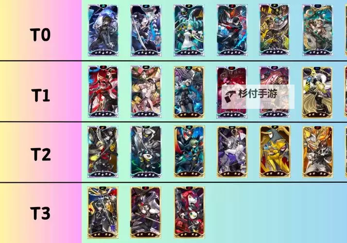 《这是我的战争》全人物综合能力比较排名一览 最强人物图2