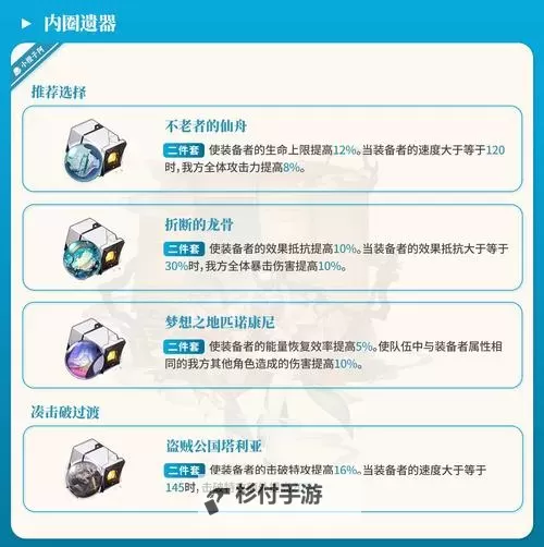《崩坏星穹铁道》1.6上半全角色培养一图流 阮梅怎么培养图2