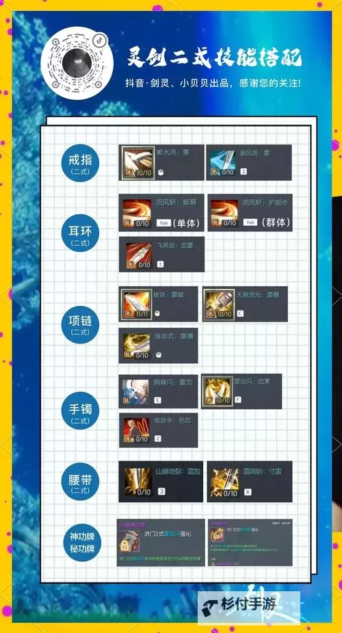 剑灵2.0新版本服装大全:最全时尚搭配攻略与最新上线款式解析图1
