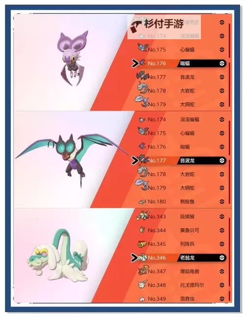 《宝可梦剑盾》系统介绍 极巨化、狂野地带玩法说明图1