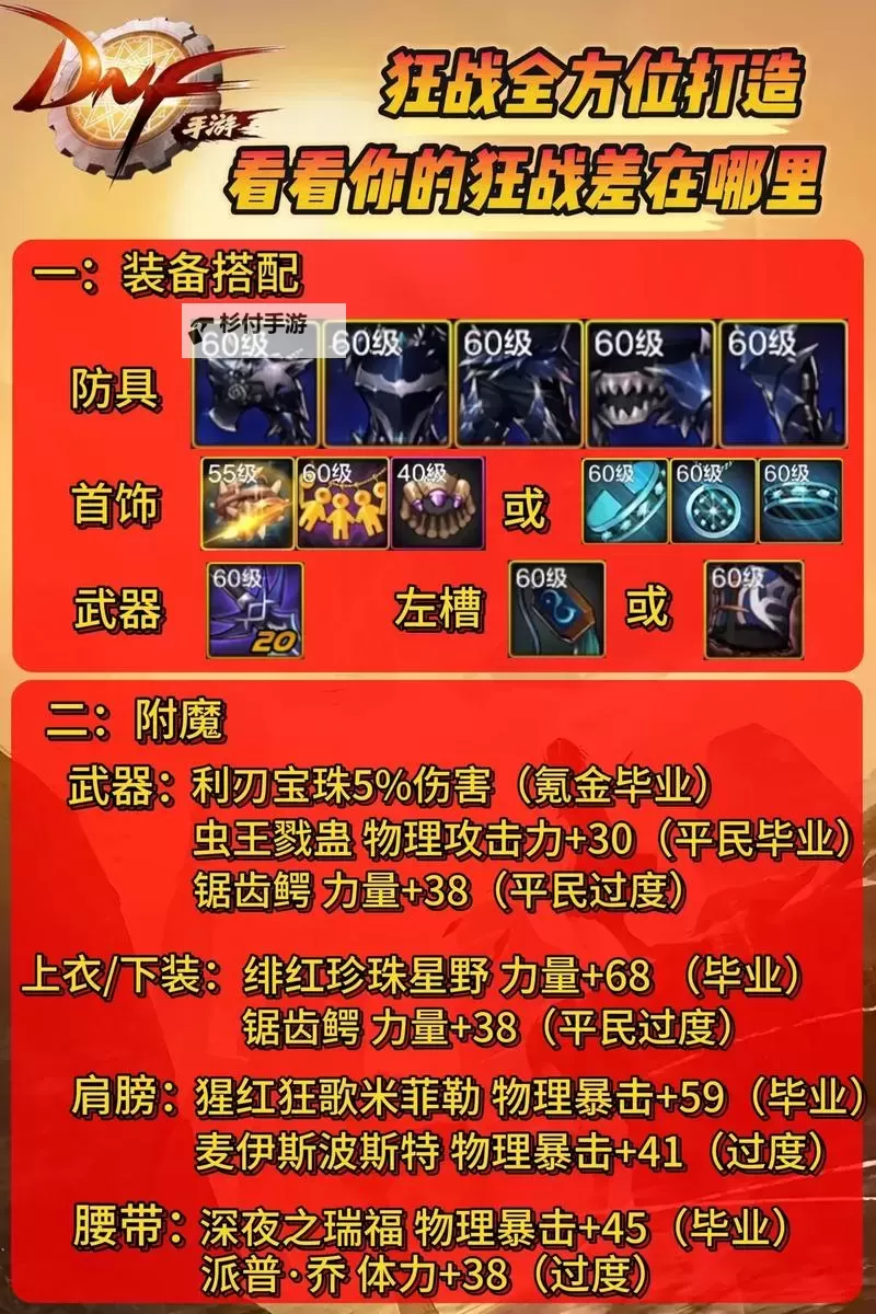 如何正确分解dnf带问号的史诗装备？详细教程分享图2