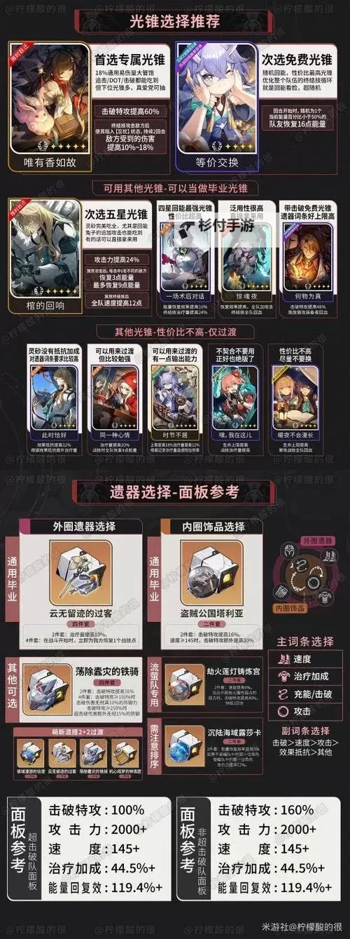 《崩坏星穹铁道》2.6新遗器刷取建议图1