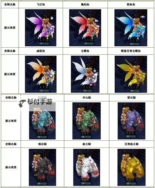 问道手游怎么骑着坐骑战斗:完整攻略指南图2