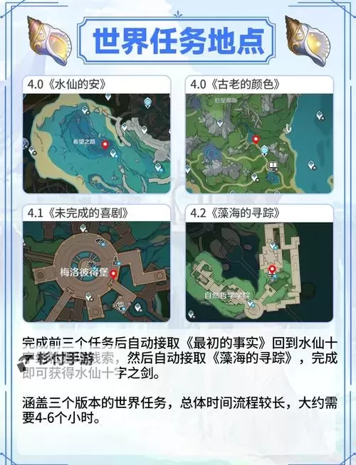 《原神》融合之缘怎么获得？《原神》融合之缘获取攻略【详细图文】图1