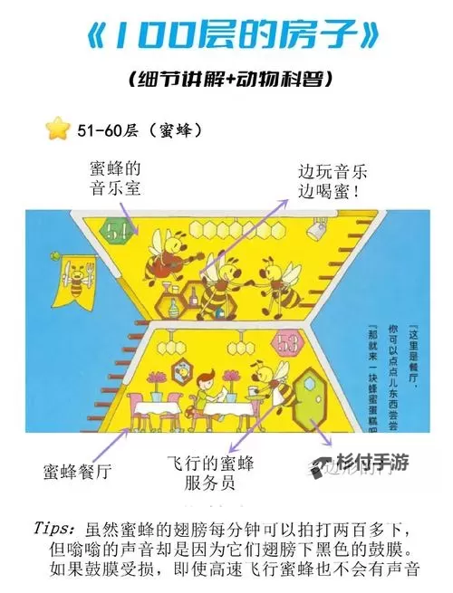 《饥荒》蜜蜂养殖图文教程 蜜蜂怎么养图2