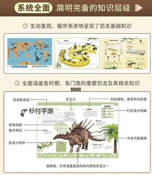 《逆境重生》怎么捕捉恐龙? 《逆境重生》恐龙捕捉攻略步骤详解!图1