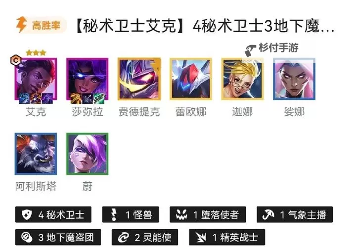 英雄联盟手游艾克天赋攻略:最佳天赋搭配解析图1