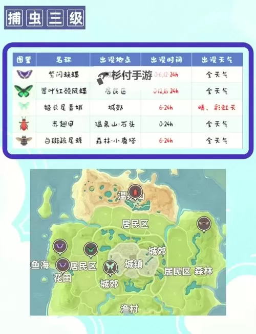 《心动小镇》萤火虫捕捉方法 萤火虫在哪抓图2