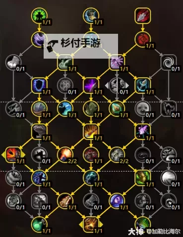 《魔兽世界》11.0前夕升级流程讲解图1