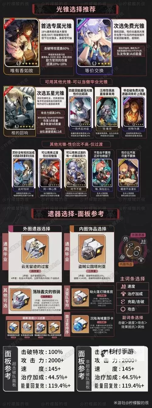 《崩坏星穹铁道》灵砂培养攻略图1