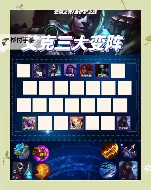 快速掌握艾克中单S11天赋推荐与攻略解析图1