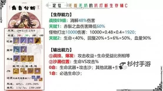 《原神》迪希雅武器圣遗物选择与配队全解图1