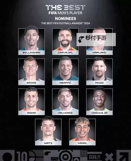 《FIFA16》高潜力新人推荐 高性价比、高成长球员资料一览图1