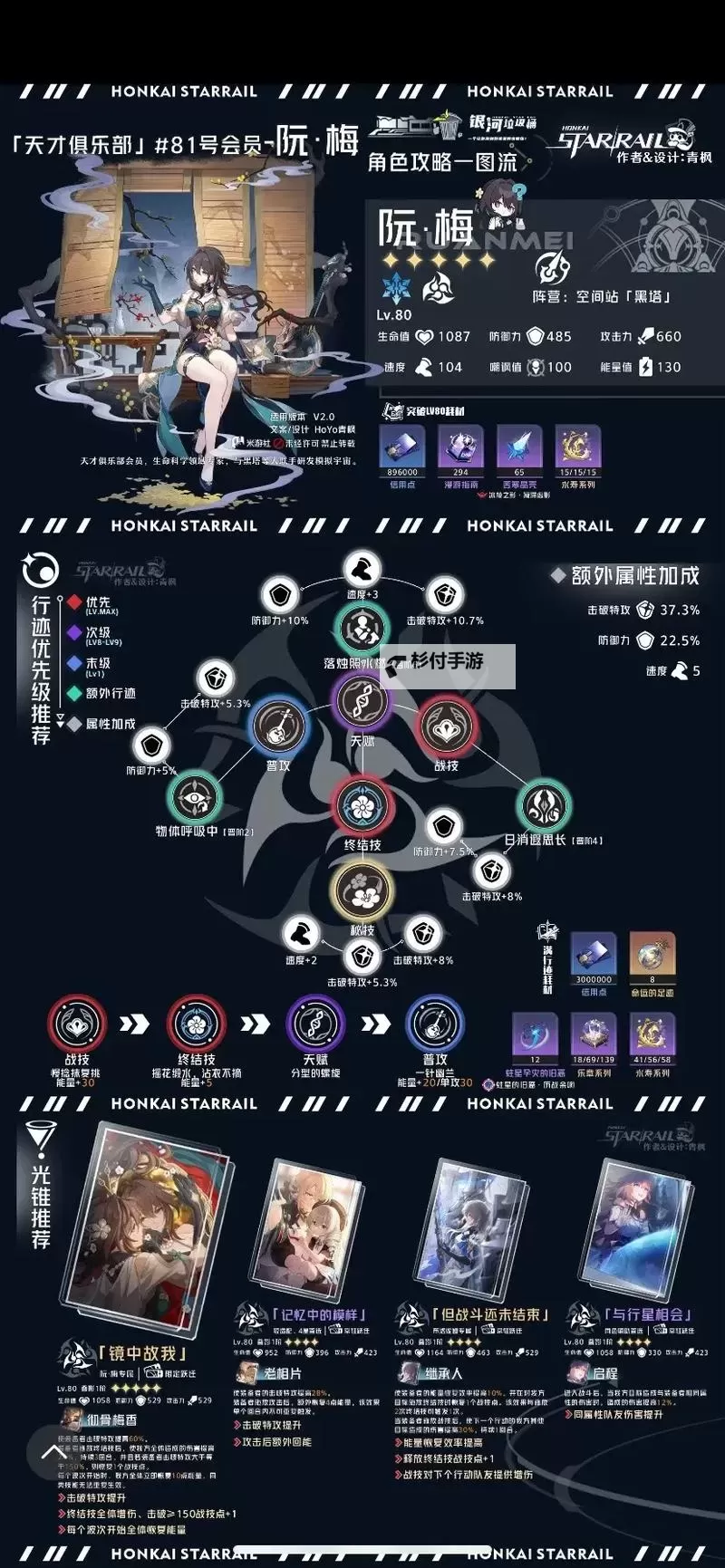 《崩坏星穹铁道》1.6上半全角色培养一图流 阮梅怎么培养图1