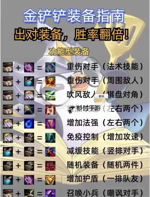锤石辅助出装全攻略:提升团队控制与守护能力图1