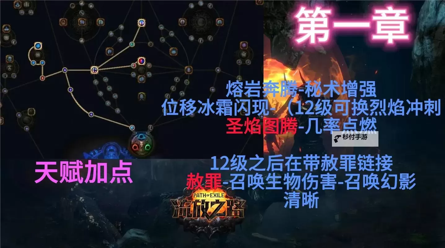 流放之路2异界怎么进：详细介绍入门指南与操作技巧图1