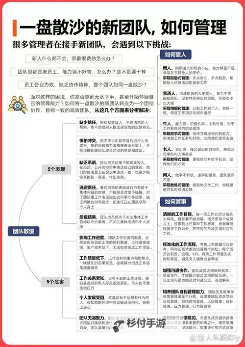 沈威的技能与角色分析:他在团队中的关键作用图1