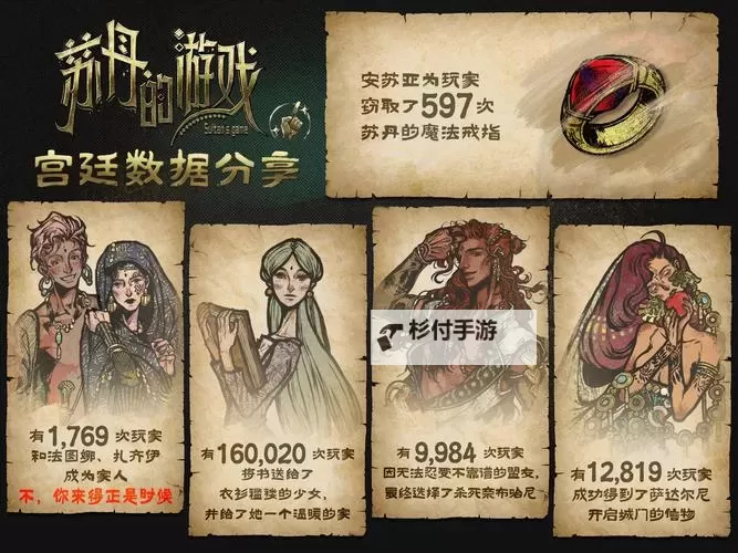 《苏丹的游戏》角色属性提升攻略 角色属性怎么提升图1