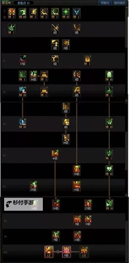 《地下城与勇士起源》圣职者加点攻略图1
