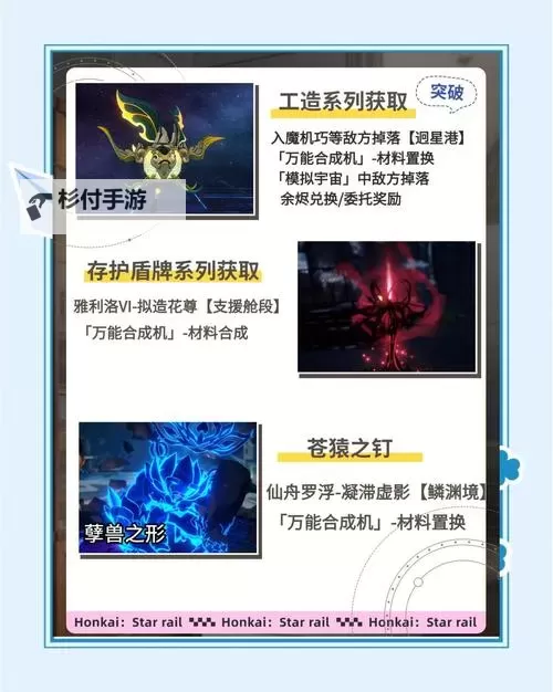 《崩坏星穹铁道》符玄配装及玩法介绍 符玄光锥怎么选图1