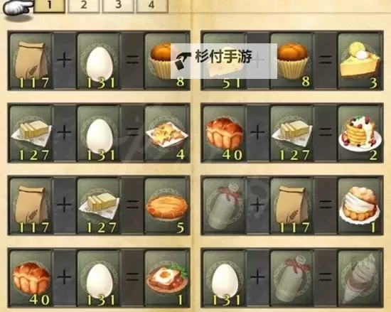 《神之天平》极限毕业天平搭配攻略图1