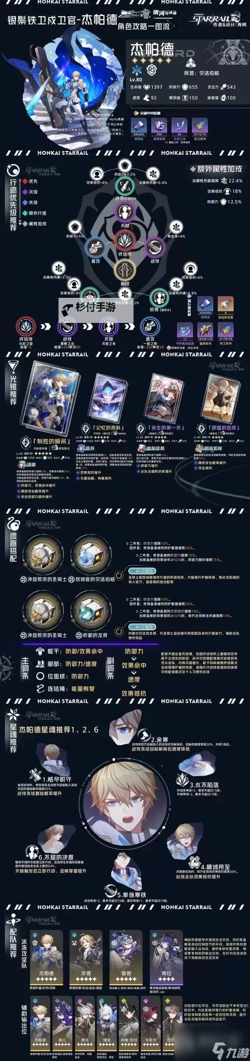 《崩坏星穹铁道》模拟世界2存护打法攻略 模拟世界2祝福选择思路与角色配置图2