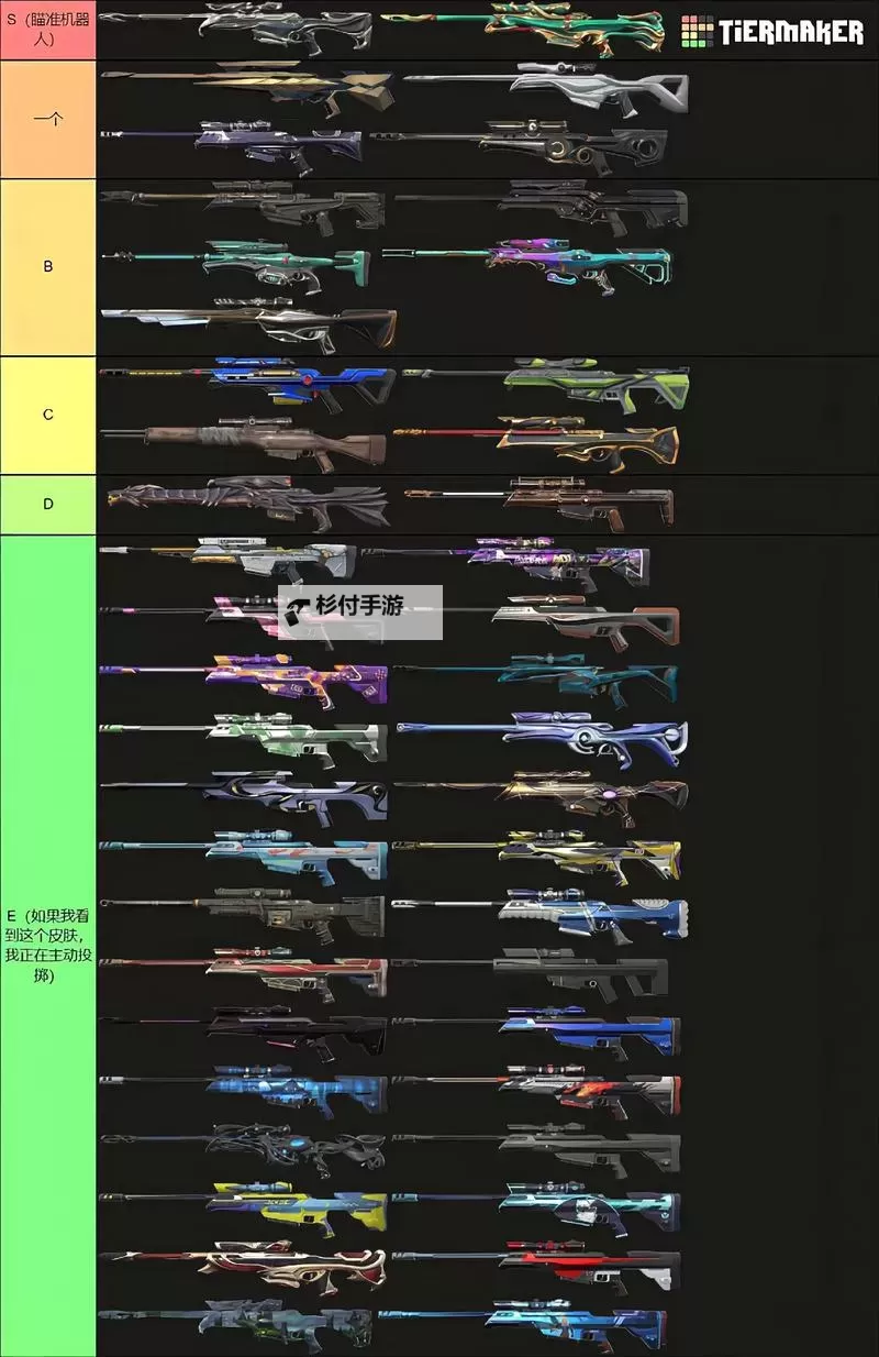 《无畏契约》12月16-22日外网皮肤排名图1
