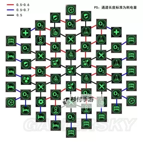 《星空》哨站建造位置推荐 资源开采星球分布整理图1