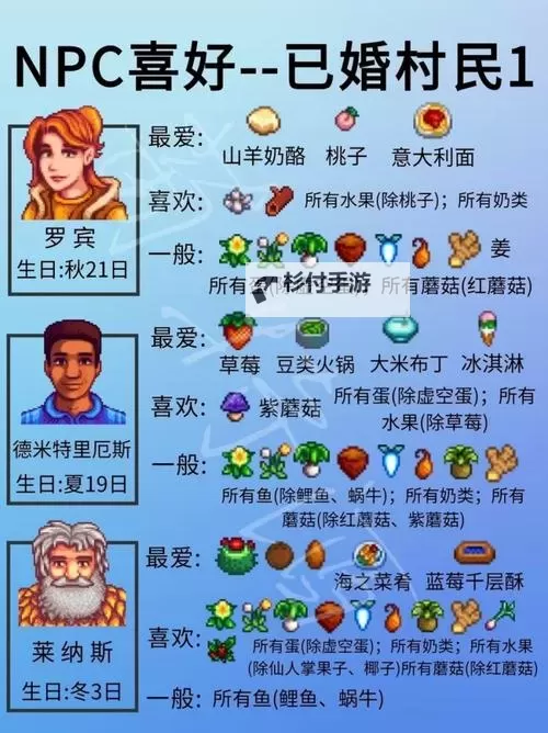 《星露谷物语》全可结婚npc及结婚方法图文教程 怎么跟npc结婚图2